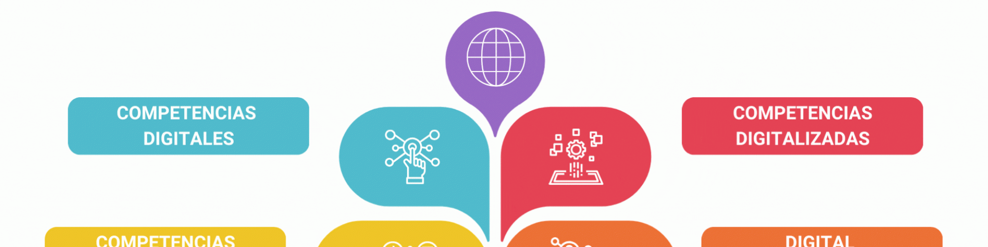 ECOSISTEMA20COMPETENCIAL20DIGITAL-2